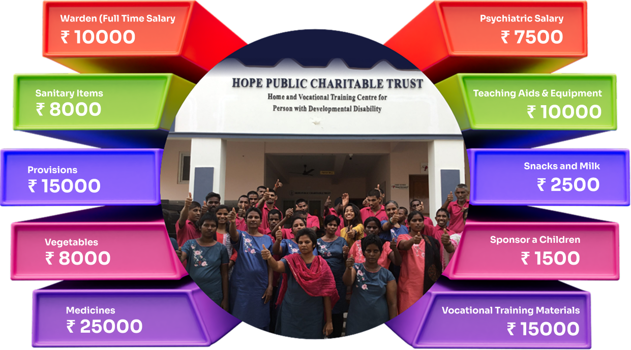 Hope Chennai immediate requirements for shelter home students