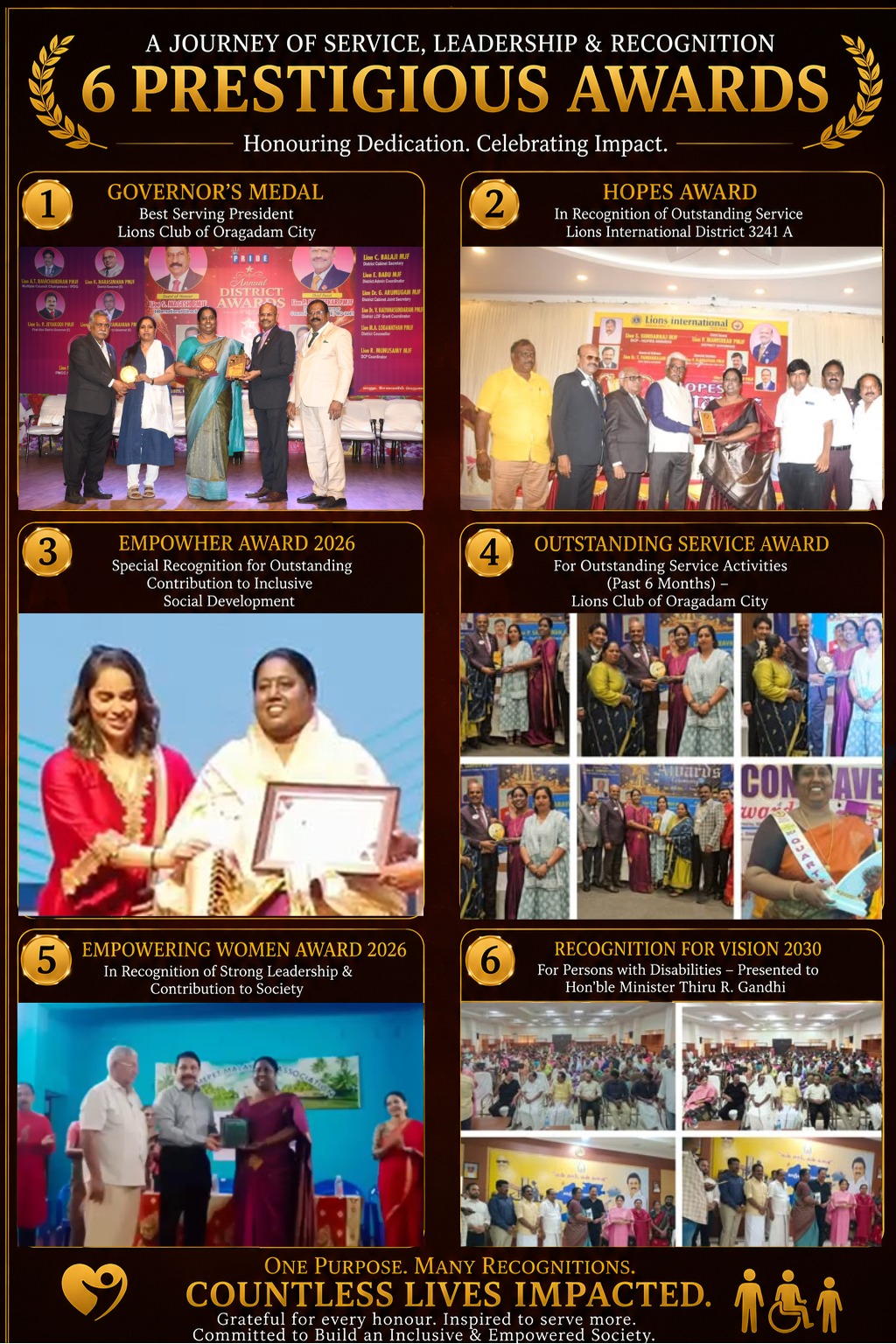 Awards 2026 recognition collage featuring six prestigious awards received by Hope Chennai